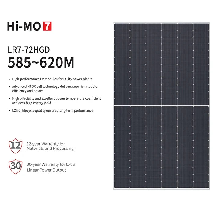 LONGi Hi-MO 7 panel dimensions and wattage: what to check in Iraq
