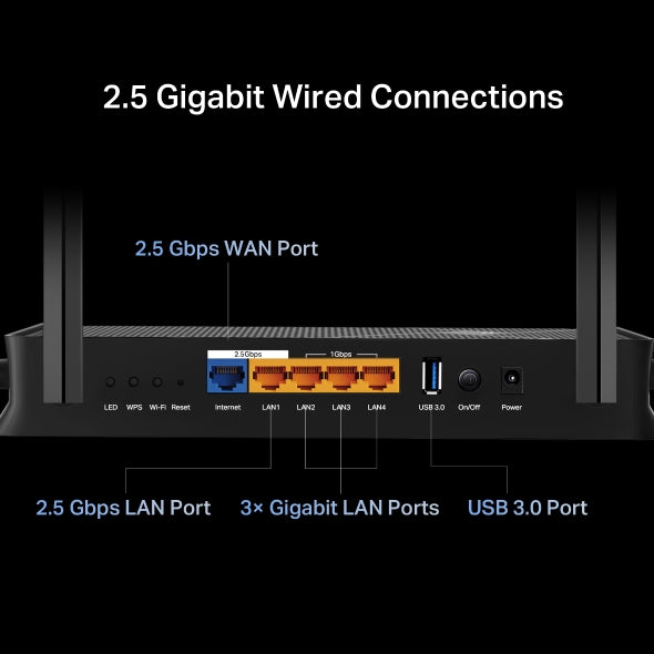 TP-Link Archer BE230 WiFi 7 Dual-Band Router 3.6 Gbps