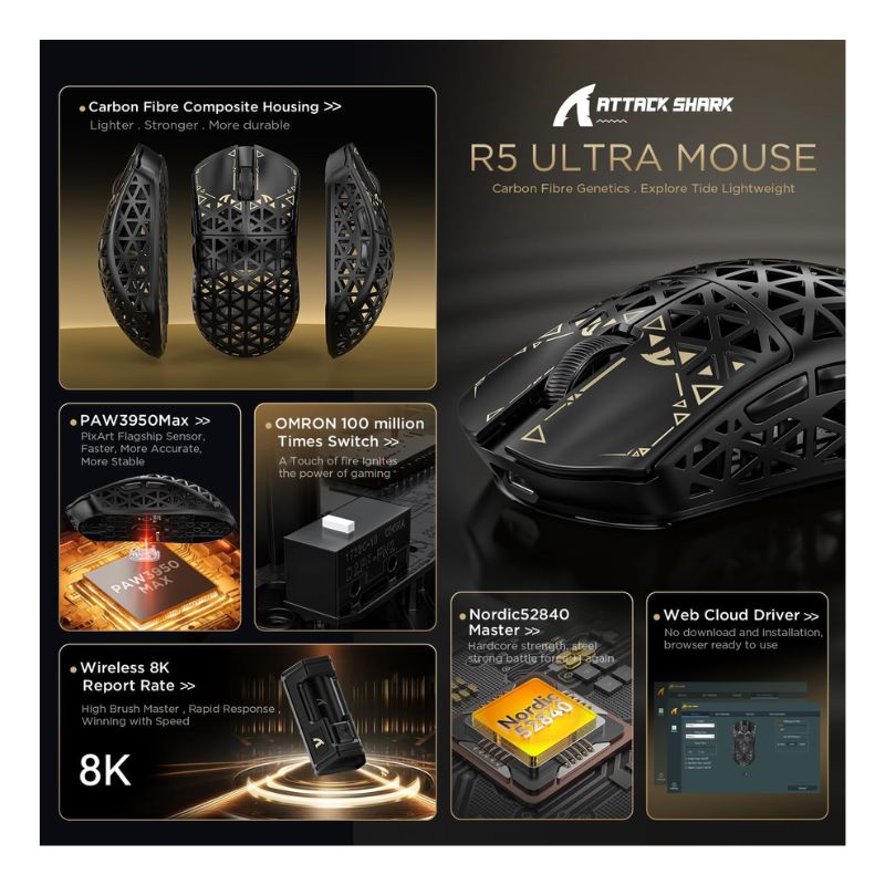 Attack Shark R5 Ultra Carbon Fiber 42000 DPI RGB Wireless Gaming Mouse – Black