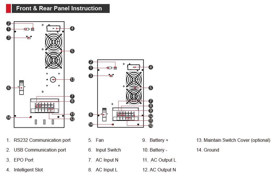 Must Online UPS 6KVA 6KW EH5500-H6K