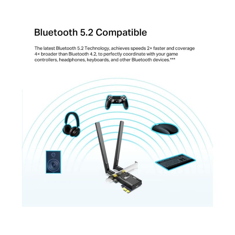 TP-Link Archer TX20E AX1800 Wi-Fi 6 Bluetooth 5.2 PCIe Adapter