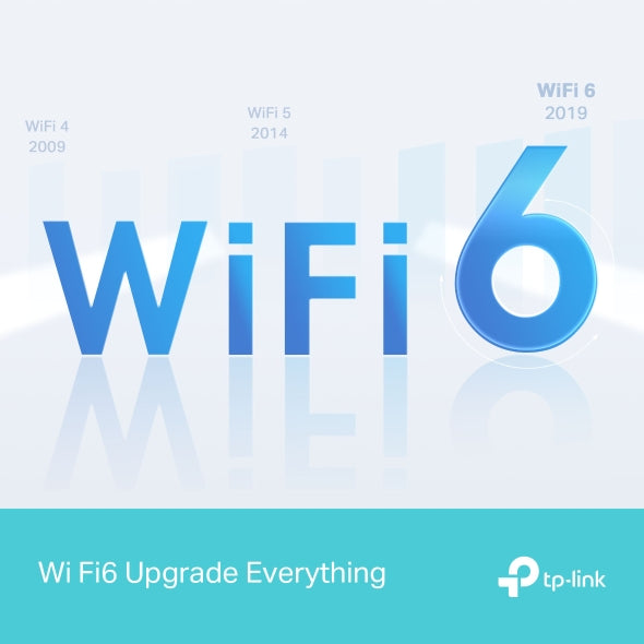 جهاز التوجيه TP-Link Archer AX12، AX1500 بتقنية Wi-Fi 6