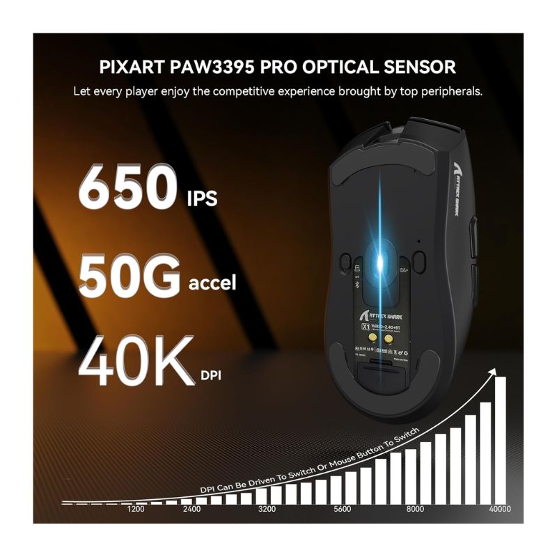 ATTACK SHARK X1 Tri-mode Gaming Mouse