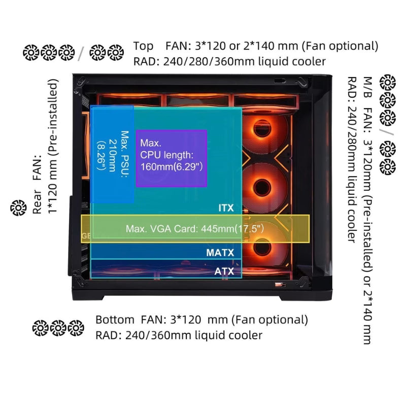 SAMA Neview 2851M MATX زجاج مقوّى منحني (4 مراوح ARGB مثبتة مسبقًا + موزع مراوح ARGB) – أسود
