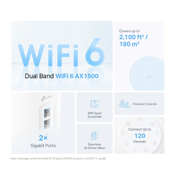 TP-Link Deco X10 AX1500 Whole Home Mesh Wi-Fi 6 System 3-Pack