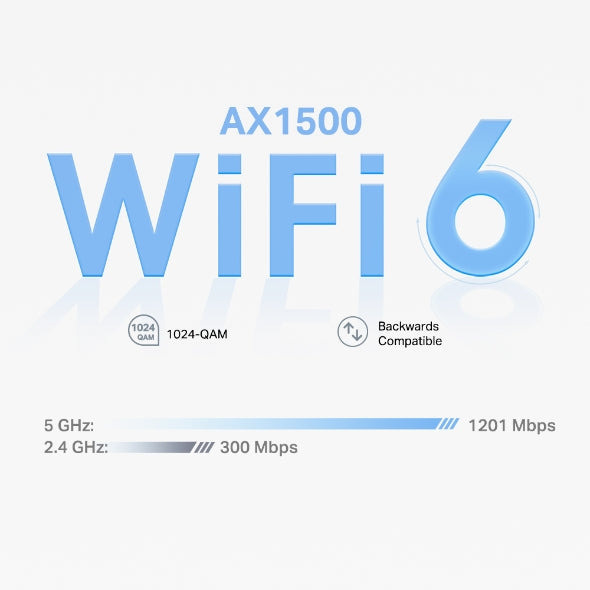 TP-Link Deco X10 AX1500 Whole Home Mesh Wi-Fi 6 System 3-Pack