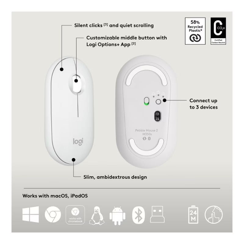 لوحة مفاتيح وماوس للألعاب لاسلكية Logitech Pebble 2 Combo – أبيض