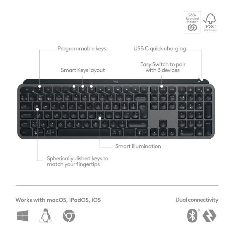 لوحة مفاتيح الألعاب اللاسلكية لوجيتك MX Keys S – أسود