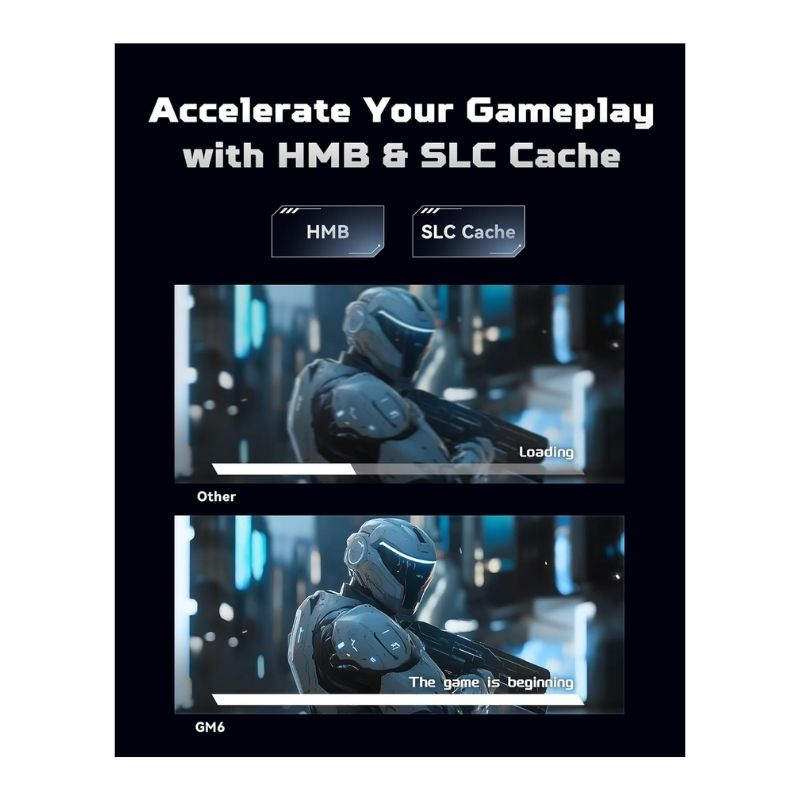 محرك أقراص الحالة الصلبة SSD من Acer Predator GM6 سعة 2 تيرابايت M.2 NVMe PCIe 4.0 بسرعة تصل إلى 7200 ميجابايت/ثانية (متوافق مع PS5)