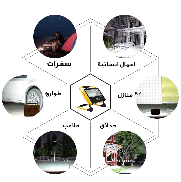 مصباح كشاف LED محمول مقاوم للماء 100 وات 200 وات للعمل والتخييم قابل لإعادة الشحن للاستخدام الخارجي