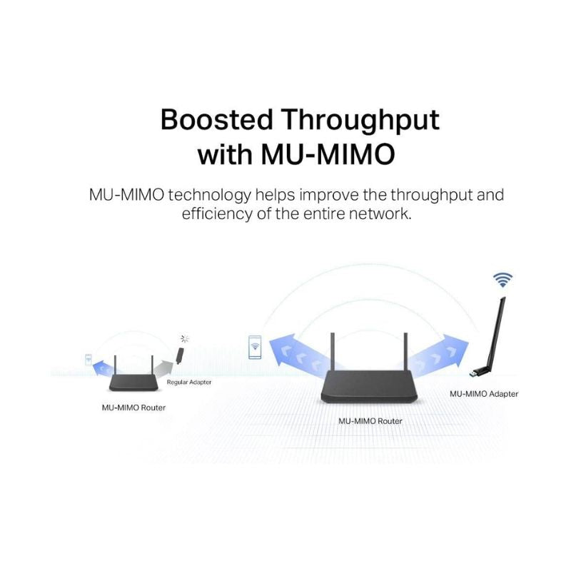 TP-Link Archer T3U Plus AC1300 USB 3.0 Wi-Fi Adapter with 5dBi Antenna