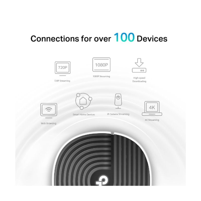 TP Link DECO S7 AC1900 Mesh Wi-Fi 5 System 2-Pack