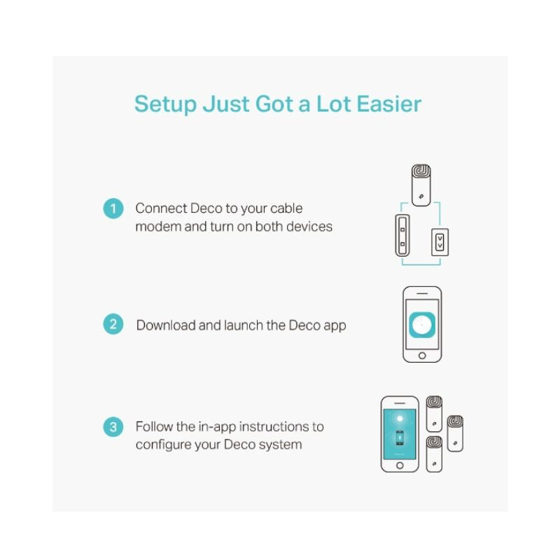 TP-Link Deco M4 AC1200 Whole Home Mesh Wi-Fi System 3-Pack