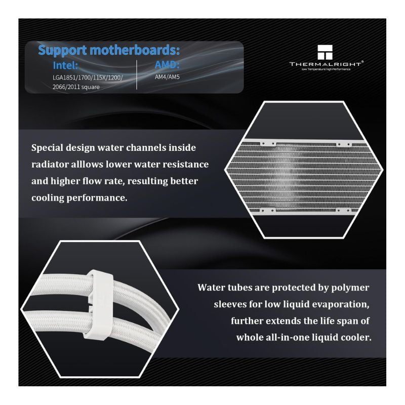 المبرد السائل الحراري Thermalright Trofeo Vision 360 ARGB – أبيض