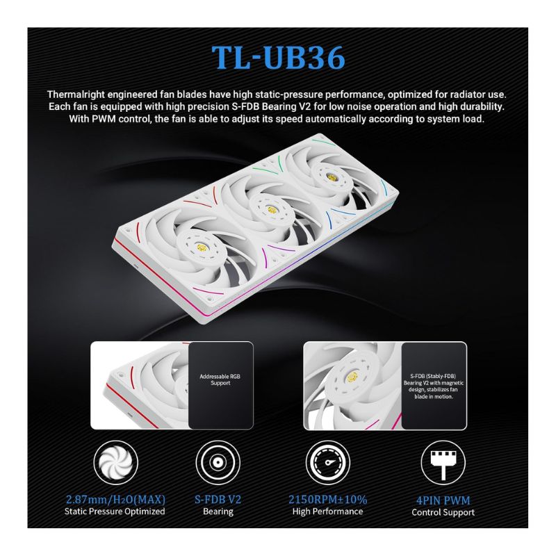 المبرد السائل الحراري Thermalright Trofeo Vision 360 ARGB – أبيض